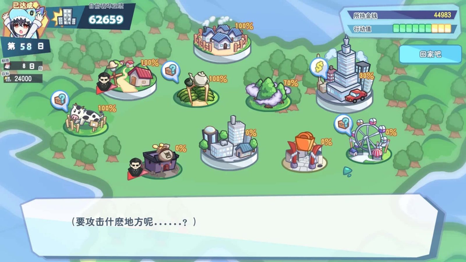 怠惰的怪兽公主不想工作 剧情互动 资料图 3
